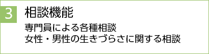 相談機能専門員による各種相談